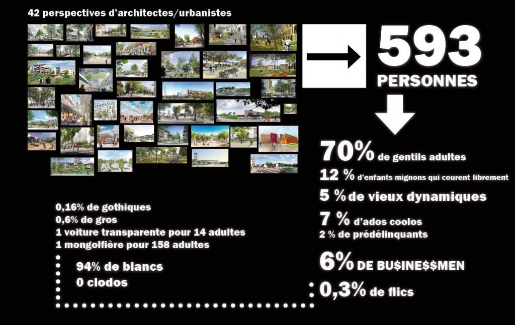 architecte urbaniste