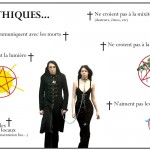 les gothiques