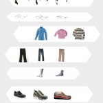 look urbaniste