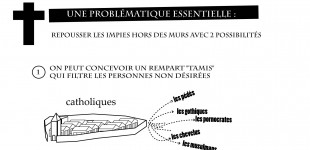ville catholique
