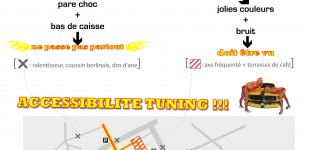 tuning