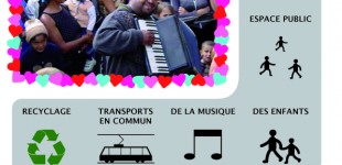 Citadins modèle