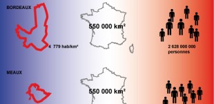 Urbaniser la France