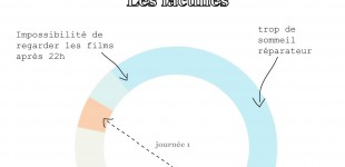 journée vieux