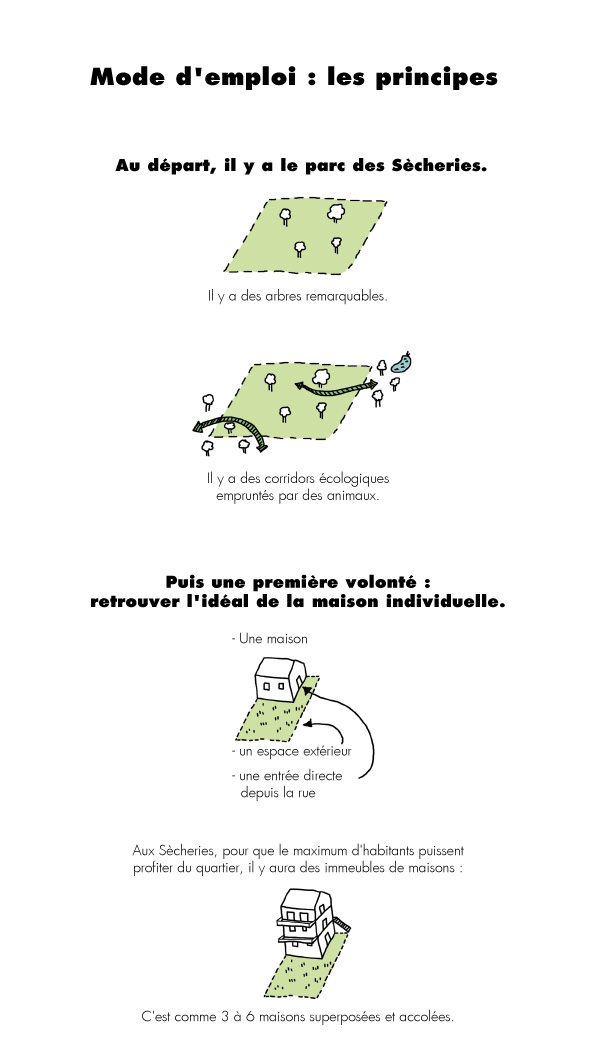 deuxdegres_secheries_mode-d-emploi