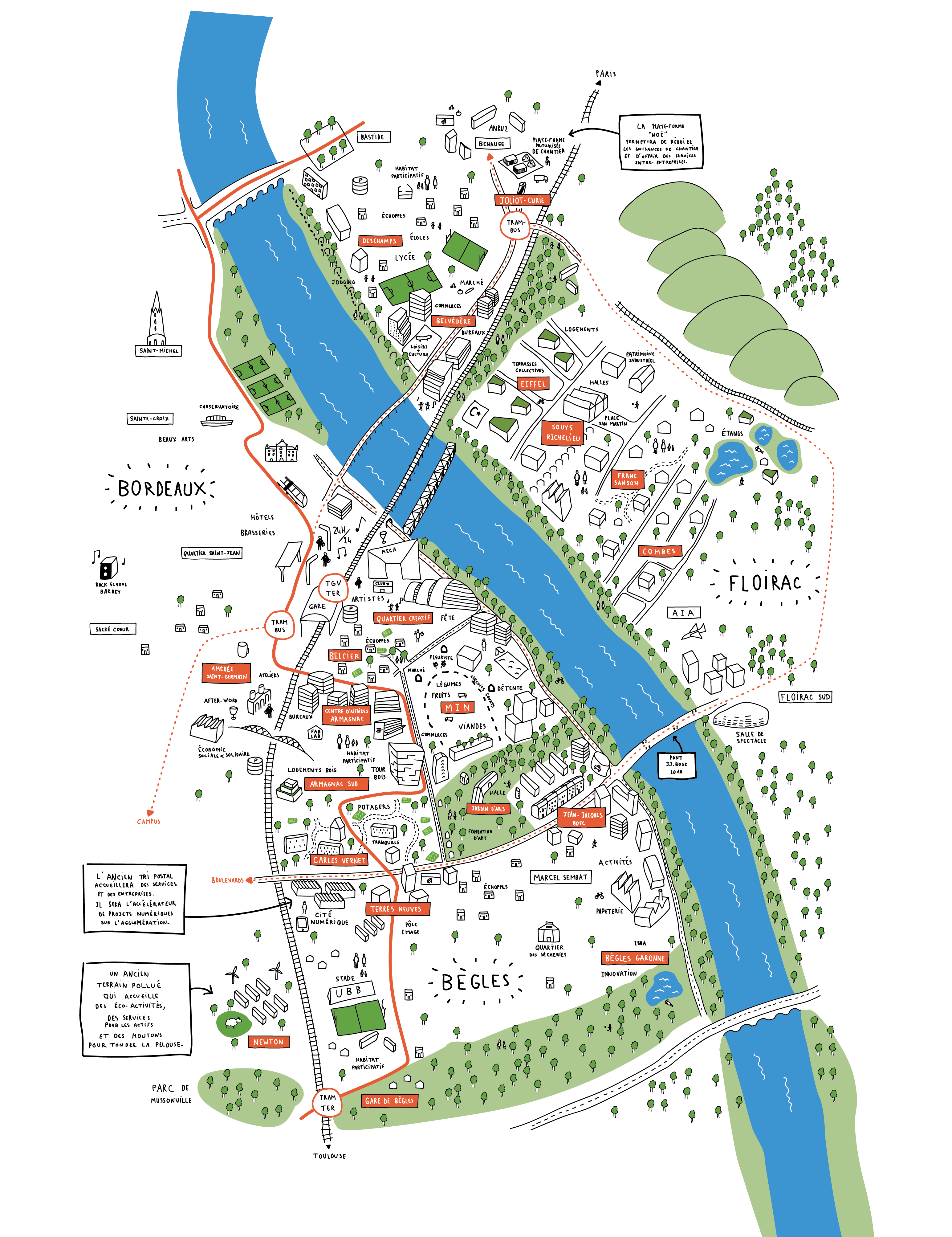 Le plan en entier