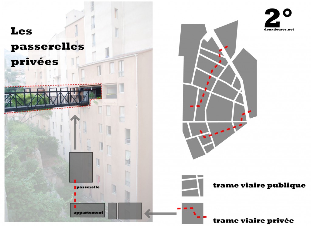 niqab passerelle